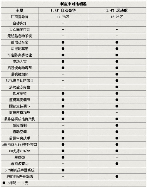 星空电竞